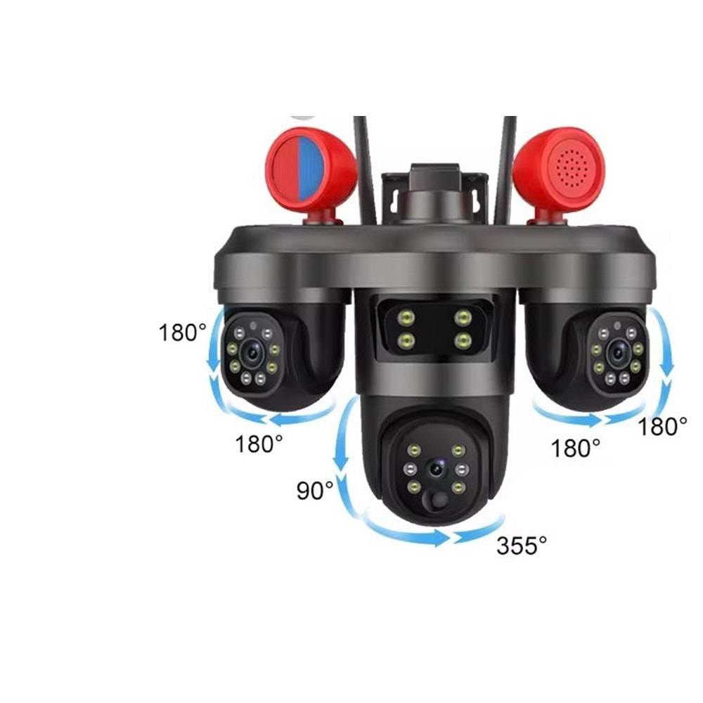 PULNİX PLX-1220 3 KAMERALI 3 PTZ TLF DAN YÖNLENDİRME