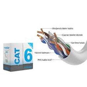 NODAR ND2003 Cat6 UTP 24 AWG 305MT İÇ MEKAN KABLO