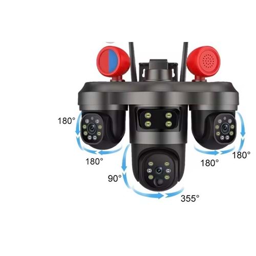 PULNİX PLX-1220 3 KAMERALI 3 PTZ TLF DAN YÖNLENDİRME